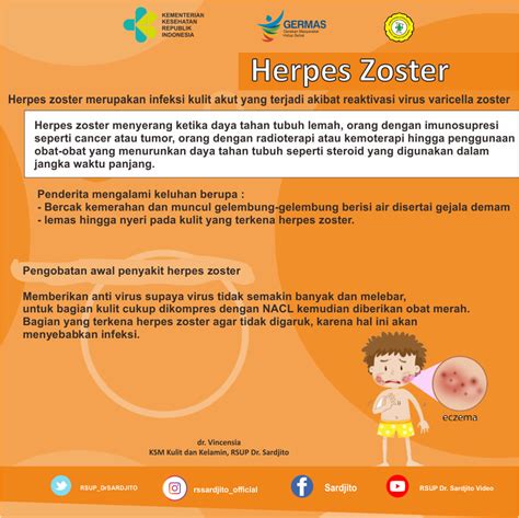 perbedaan herpes zoster dan herpes simplex